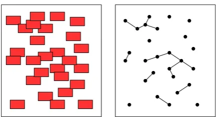 Figure 3. Example of a map with labels (left) and the cor-responding conﬂict graph (right): each label correspondsto one vertex in the graph, two vertices are adjacent in theconﬂict graph if and only if the according labels intersect.