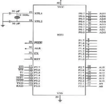 Fig. 1: 8051 MBEC block diagram 
