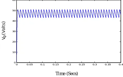 Figure 3. Mode:2  When switch is open 