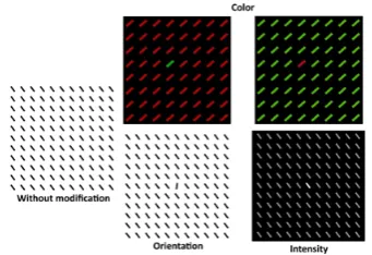 Figure 5. Pop-out effect on a city model from our 3D participatory platform. 