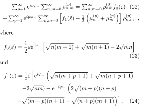 Fig. 3.To understand the behavior in the semiclassical limit