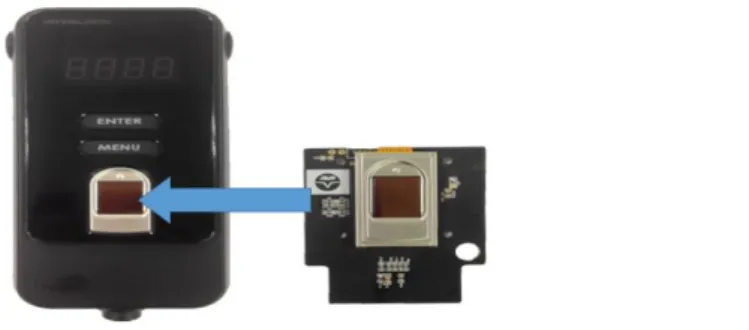 Fig. 2. Alcohol measuring instrument integrated with fingerprint recognition sensor 