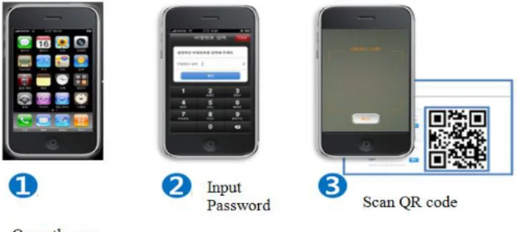Figure 3. Login Window on the Web Site 