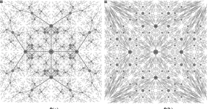 Figure 9. An example of a very large uniform data set of approximately 22 000 nodes. Figure (a) shows the layout of  the original SOTree, which running time is 4 minutes 50 seconds