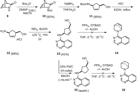 Figure 2. in the NMR spectrum of Selected nuclear Overhauser exchange (nOe) correlations detected 8 that demonstrate the new C-N connectivity resulting from Mitsunobu cyclodehydration.11  
