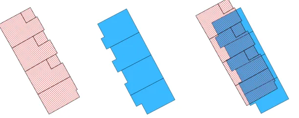 Figure 8: The geometric representations of the same block of houses in OSGB data (stippled), OSM data (solid) and their relative position