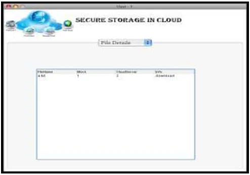 Fig 9: File is verified for data integrity on performing the data operations on the data blocks