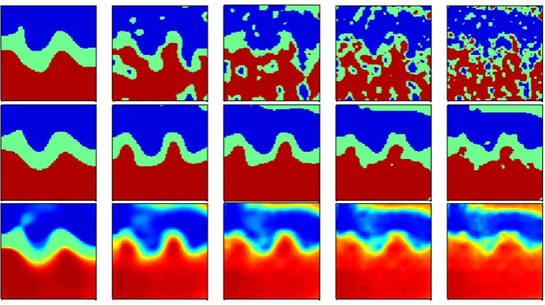 Fig. 9 Simulations for the groundwater ﬂow model.