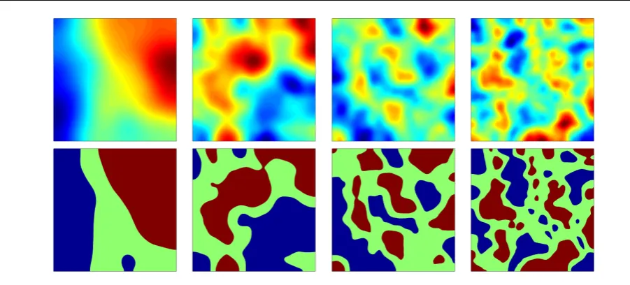 Fig. 1 Four continuous scalar ﬁelds (top) and the corresponding ternary ﬁelds formed by thresholding these ﬁelds at twolevels (bottom)