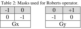 Table 3: Masks used for Prewitt’s operator.  0 +1  +1 +1 