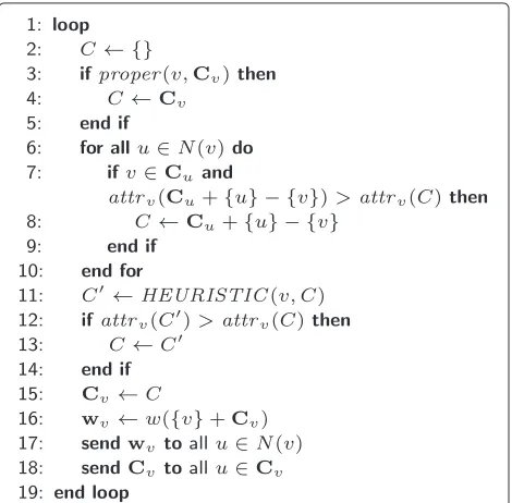 Figure 4 k-Clique matching protocol with a heuristic.