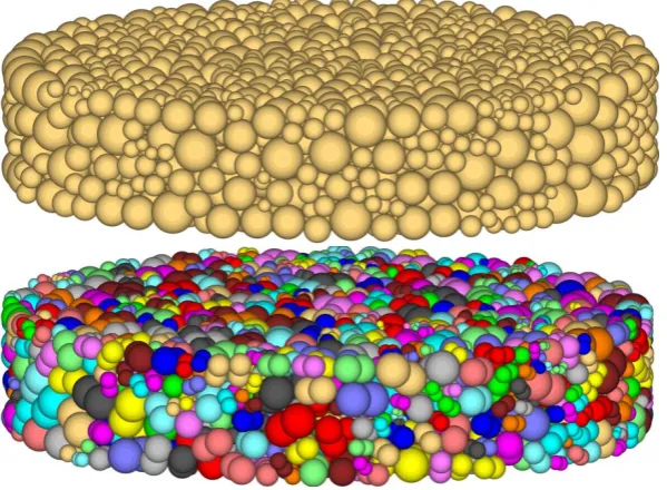 Figure 4 Images of the two crushed samples, spheres (a) and clumps (b) 