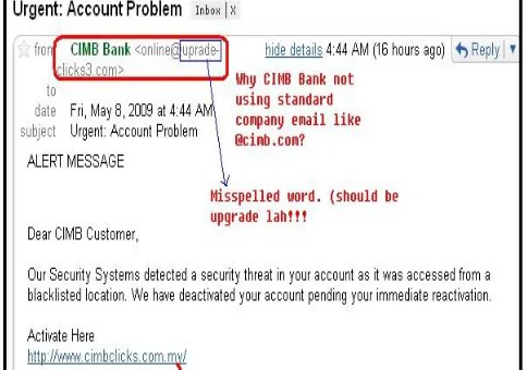 Fig 1: Spoofed email for Phishing attack 