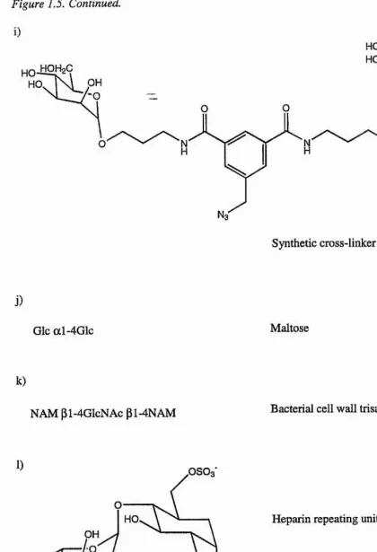 Figure 1.5. Continued.