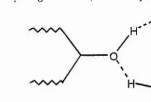Figure 1.8. Bidentate hydrogen bond.