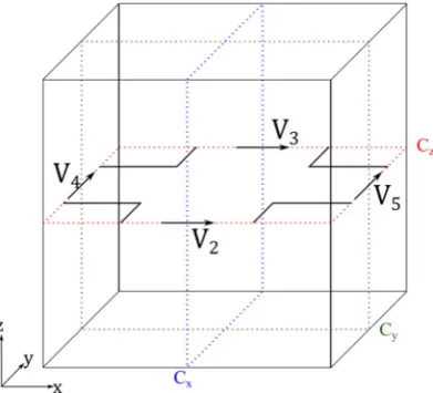 Fig. 2 The 2D geometry of aplasmonic waveguide with thenanotip surrounded by gold
