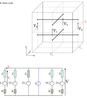 Fig. 5 The Thevenin equivalent for the 2D thermal node