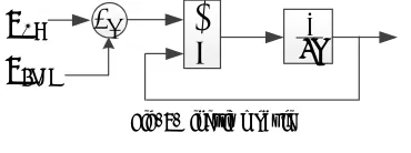 Fig. 9. Engine Control architecture