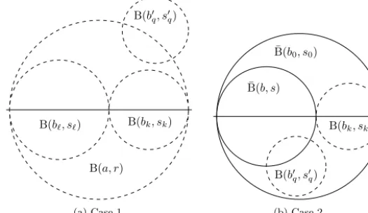 Fig. 3. The two cases in the proof of Theorem 4.9.