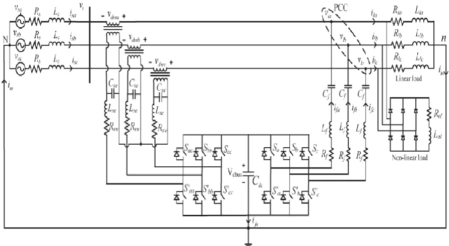 Figure 2.  Modified VSI based UPQC compensated distribution system 
