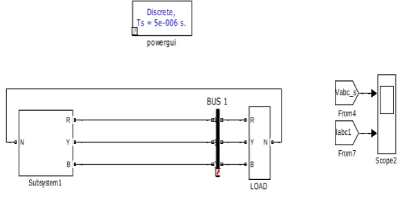 Figure 3 Control block diagram for UPQC 