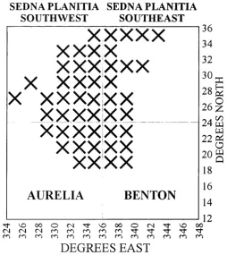Fig. 3.1. Framelets containing linear features conforming to selection criteria (marked with X) in the four FMAPS used in this study
