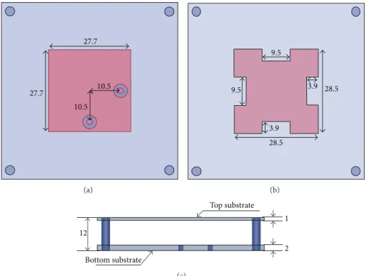 Figure 2: Configurations of the stacked microstrip antenna. (a) Top view of bottom layer