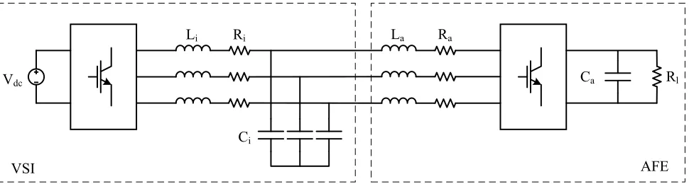 Fig. 1 – System considered in this paper