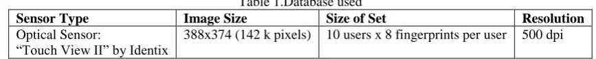 Figure.1 Sample finger print Hence, by classifying fingerprints on the above basis we can make the database to be searched much smaller