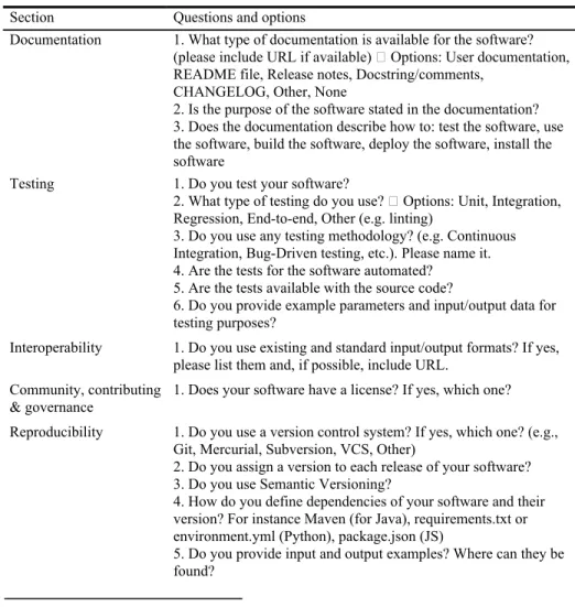 Table 1. ​ Overview of a first draft for research SMPs in Life Sciences. 