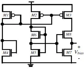 Fig 5 Logic diagram of multiple mode power gating [17] 