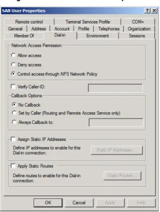 Figure 4: Remote Dial-in Properties 
