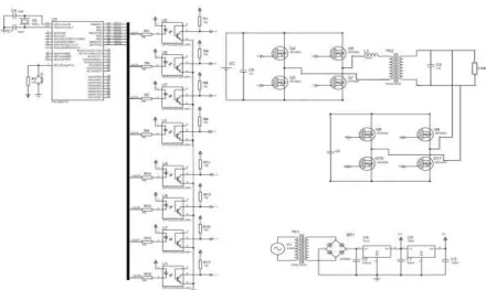 Fig.5 Simulation diagram of Improved Transformer based Full-Bridge Inverter 