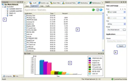 Figure 4.1 Interface of Application Statistics 