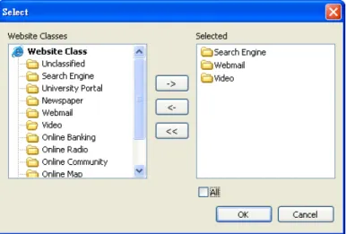 Figure 4.14 Web Statistics – By Group by specifying Web Classes 