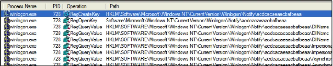 Figure 10 shows events generated by a variant of the worm family  Win32/Swimnag, in the form of repeated queries of a registry key with a 
