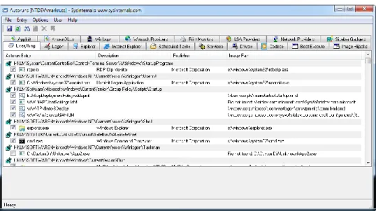 Figure 11. Autoruns shows which programs run when Windows starts 