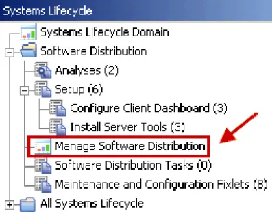 Figure 2. Software Distribution navigation tree