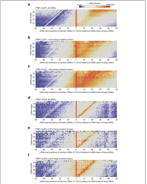Fig. 3 (See legend on next page.)