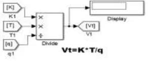 Fig. 7 Sub system of thermal voltage ( Vt) 