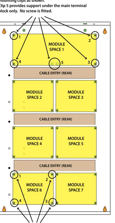Figure 7: MW730 Configuration Examples CO N N E C T I N G  P O W E R  TO  T H E  PA N E L