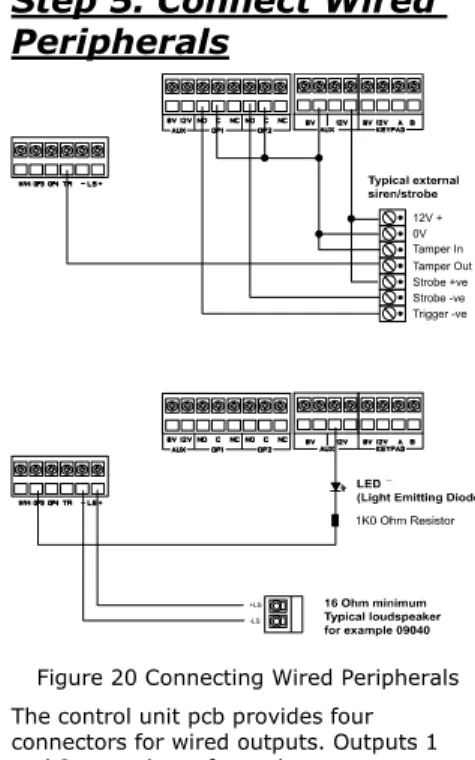 Figure 18 Fully Supervised Loop Zone  Wiring  2K2 EOLSpare 4K7 BlackRedBlueTo zone •contactsYellow