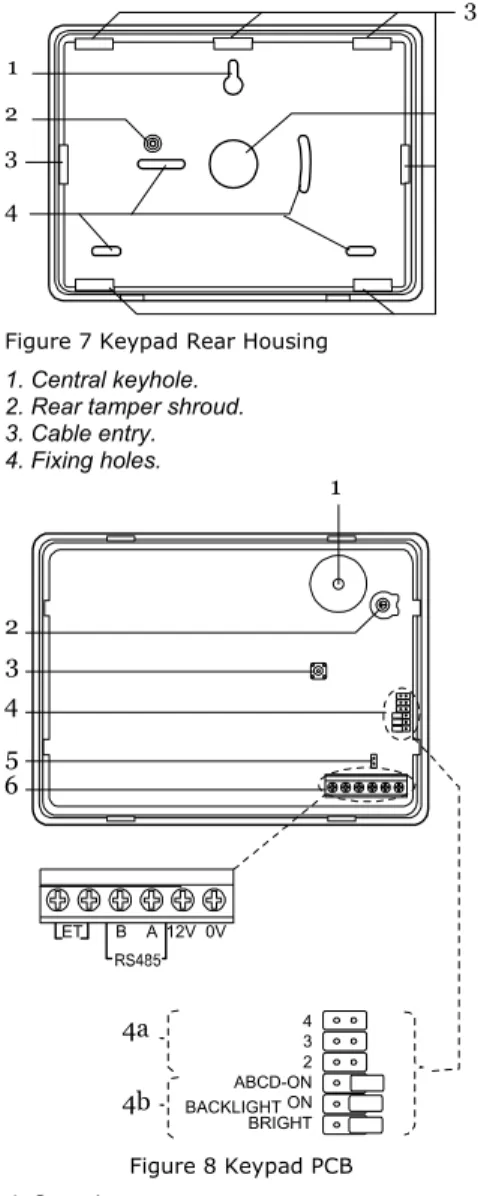 Figure 7 Keypad Rear Housing  1. Central keyhole. 