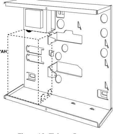 Figure 16. Fitting a Battery 