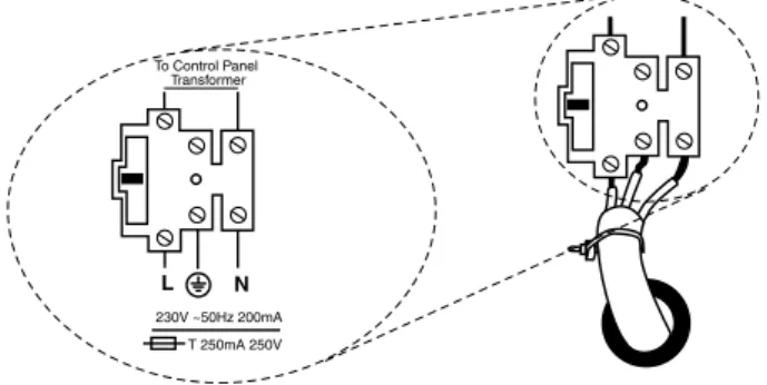 Figure 6. Mains Connection 