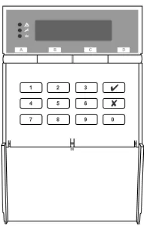 Figure 2. 9941 and 9943 Keypads 