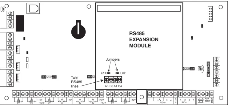 Figure 2-5. RS485 Expansion Module