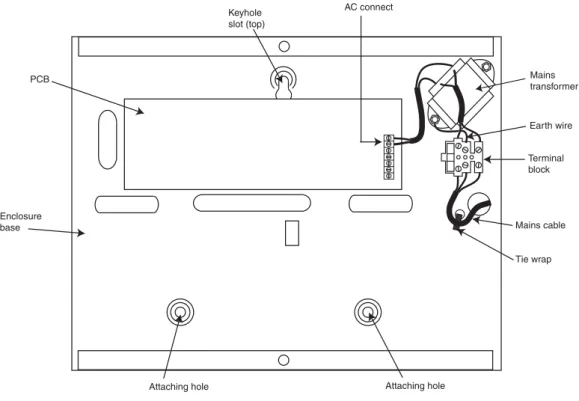 Figure 2-6.  Securing the Mains Cable to the Enclosure Base