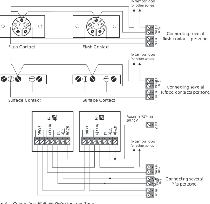 Figure 4 Connecting Multiple Detectors per Zone