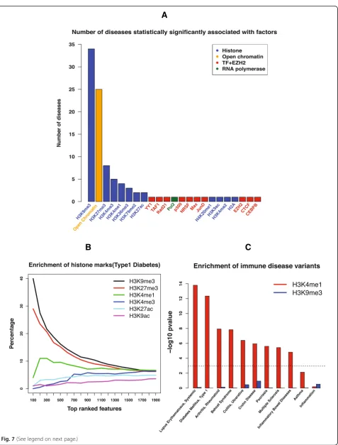 Fig. 7 (See legend on next page.)